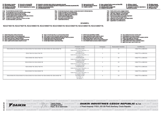 RZAG-NV1.RZAG-NY1_PED Declaration of Conformity_4D142157-1A download